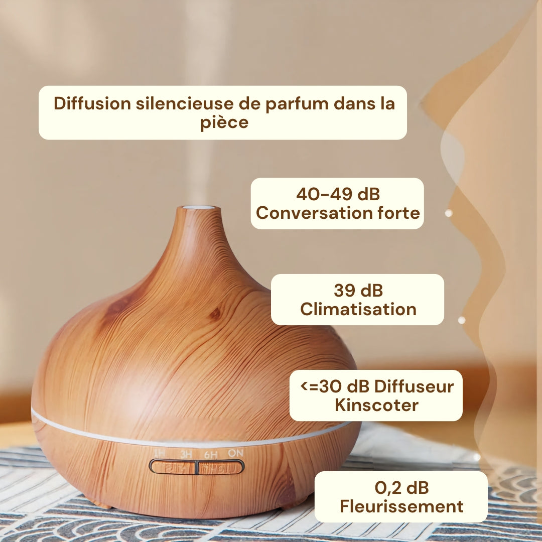 Aromistica QuintEssence Diffuser – 5-en-1 Diffuseur Ultrasonique d'Huiles Essentielles