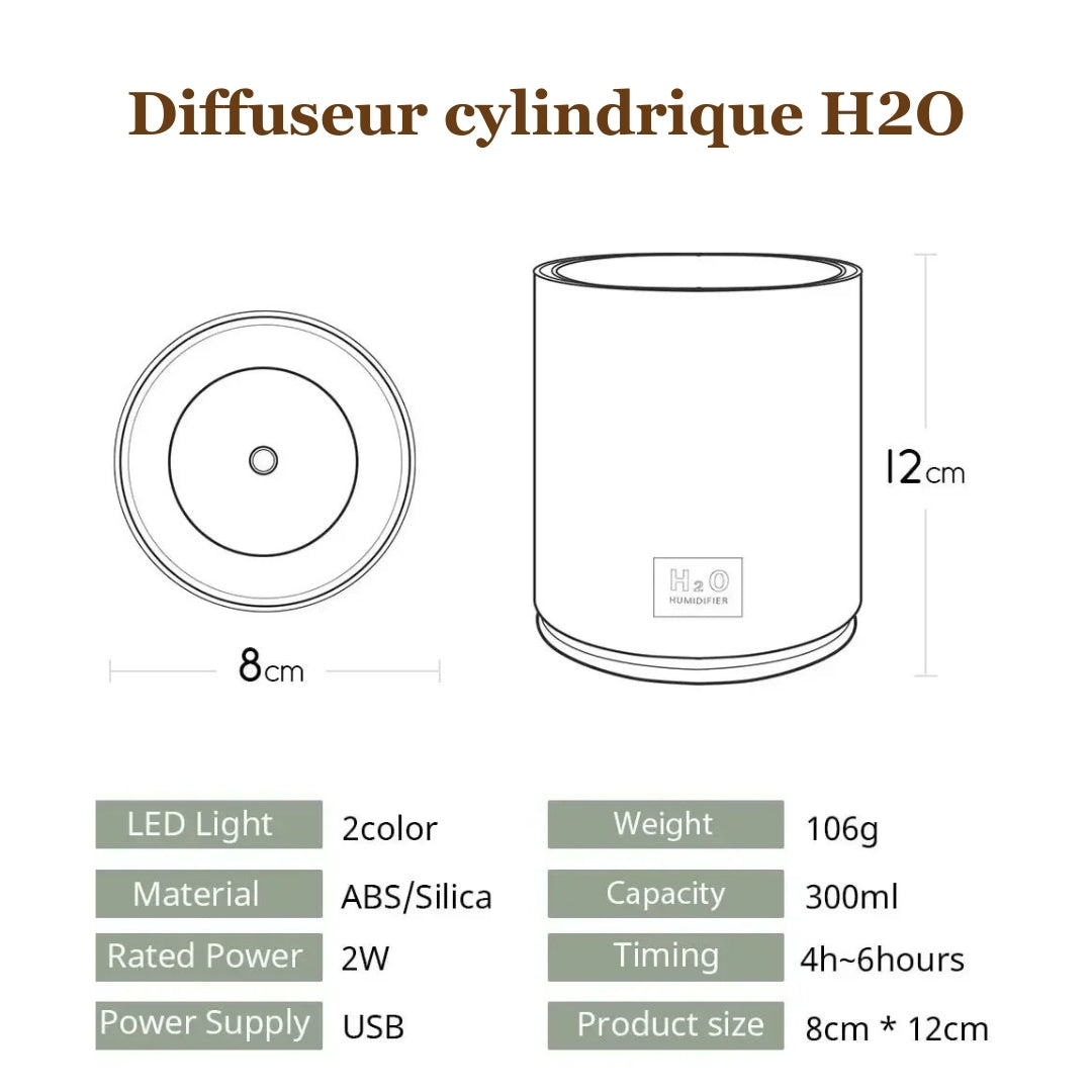 Mini diffuseur Aromistica SerenityFlow DQ-107