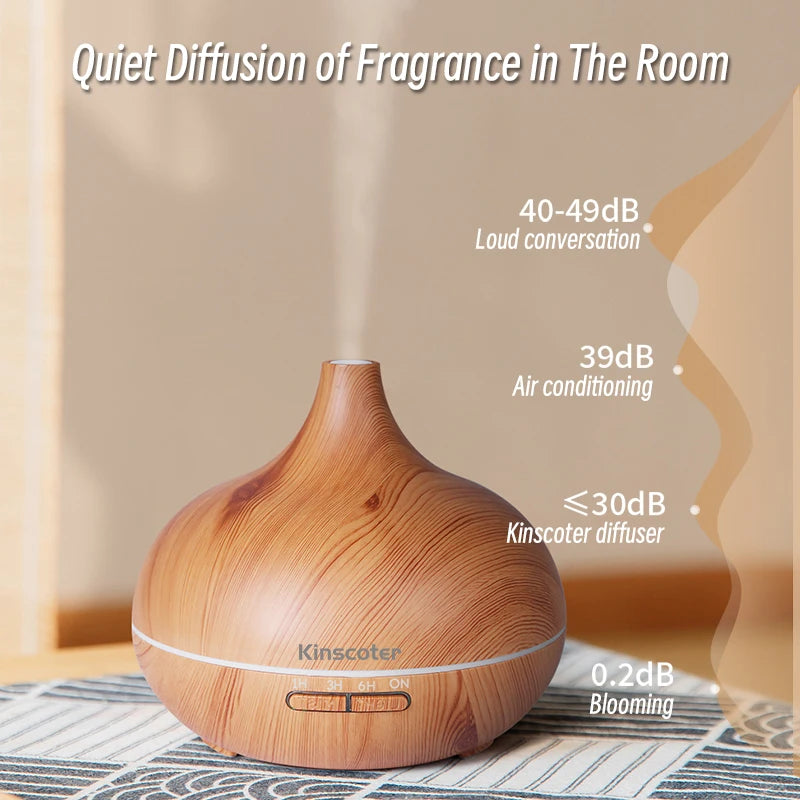 Aromistica QuintEssence Diffuser – 5-in-1 Ultrasonic Essential Oil Diffuser 